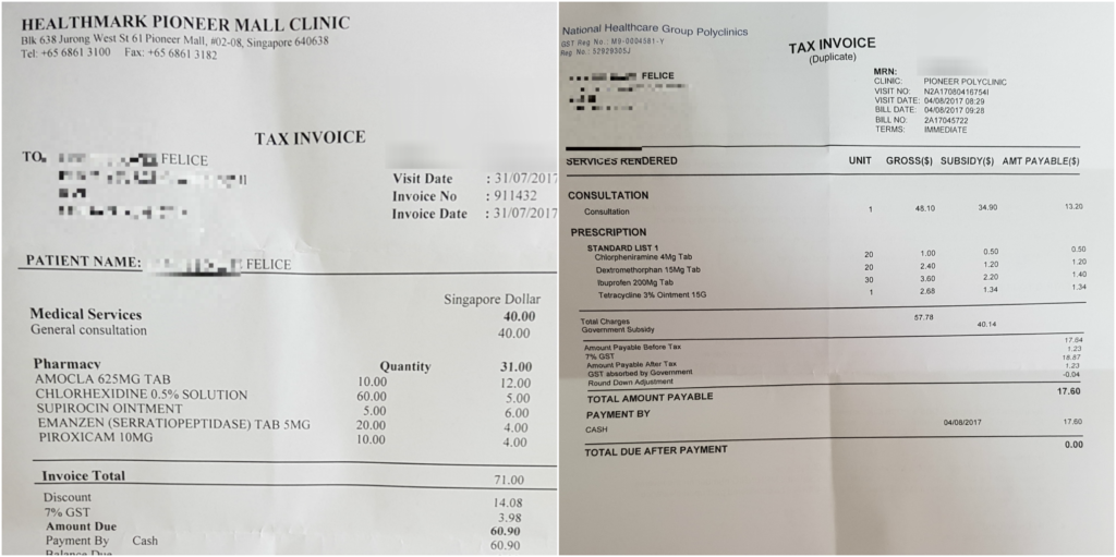 Medical expense coverage for Travel insurance claim 